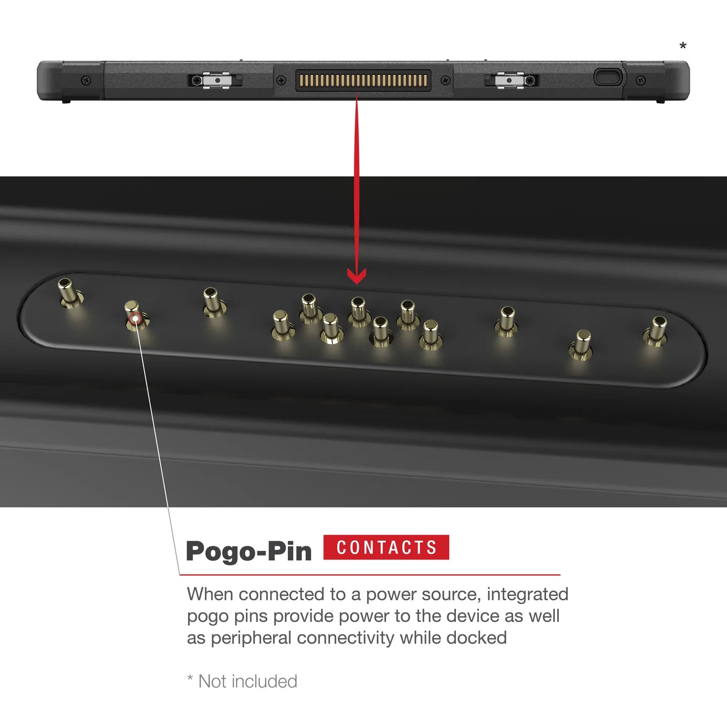 RAM® Locking Powered Dock for Panasonic FZ-A3 - RAM-HOL-PAN16PLU