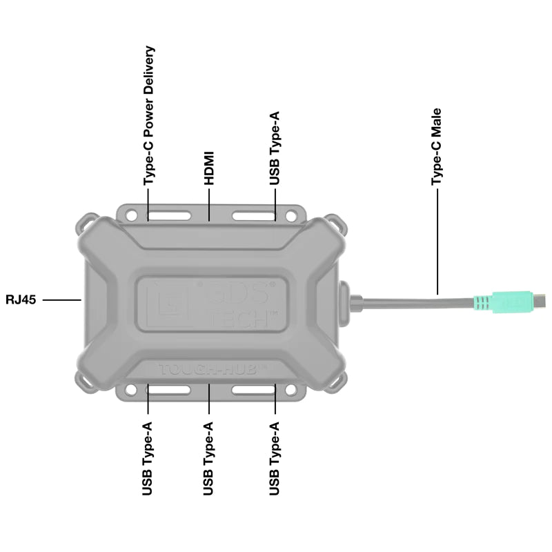 ram mount instructions