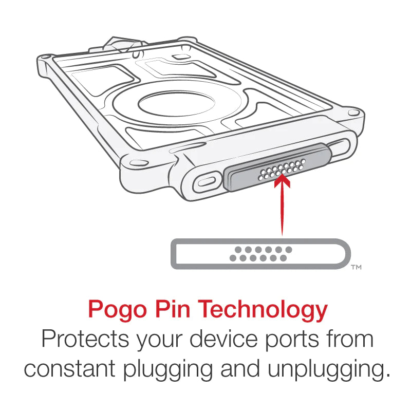 ram mount instructions