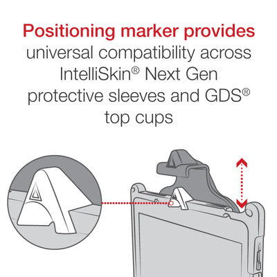 ram mount instructions