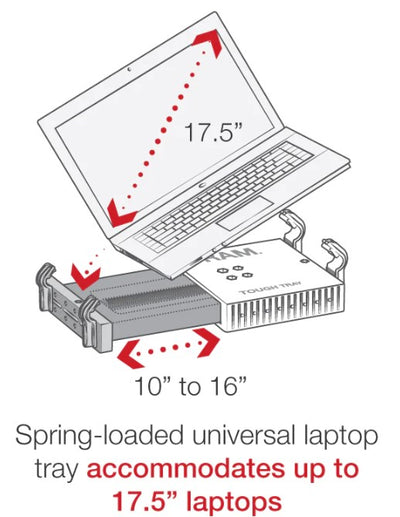 ram mount instructions