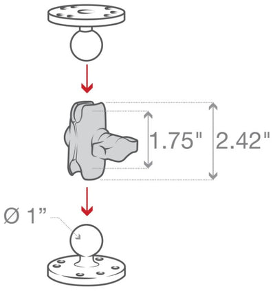 RAM Short Double Socket Arm for B Size 1" Balls - RAM-B-201U-A