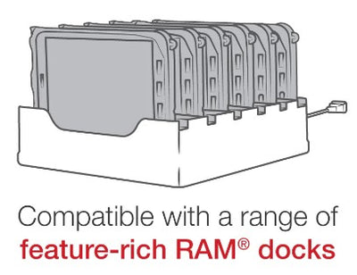 ram mount instructions