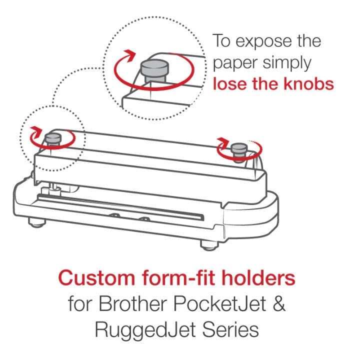 RAM® U-Bolt Mount with Printer Cradle for Brother PocketJet + More - RAM-VPR-101-D-235U - OC Mounts